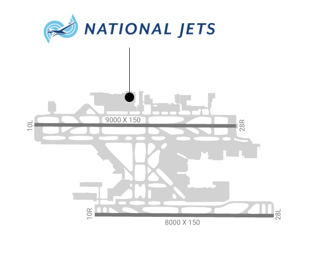 AEG-Connect---FBOs-National-Jets-map